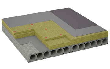 considerations of Caistor flat roofing insulation